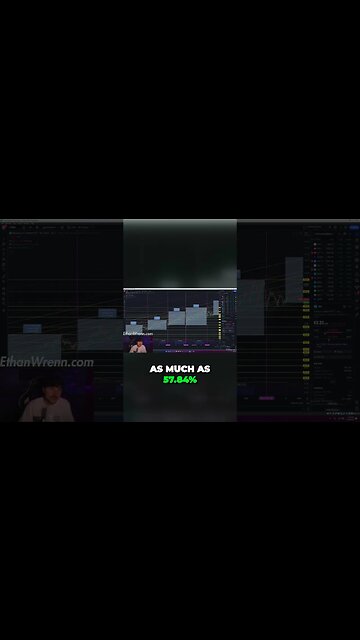 The RSI Strategy Timing Your Investments for Maximum Returns - Ethan Wrenn