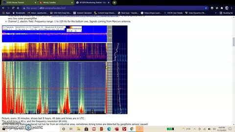 IS THE SCHUMANN CONNECTED TO CERN?...YEP