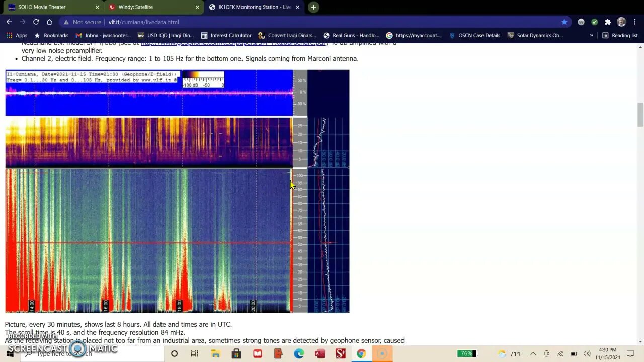 IS THE SCHUMANN CONNECTED TO CERN?...YEP