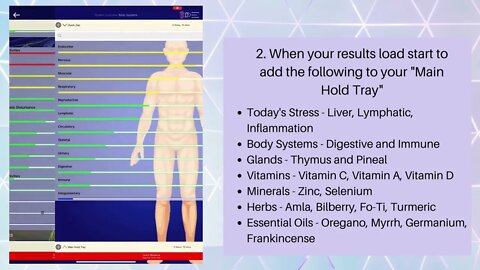 Immune Support Process