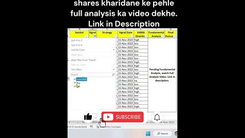 16-11-2022 kaun se share kharide | share kon se kharide | #shorts #trending #ytshorts #stockmarket