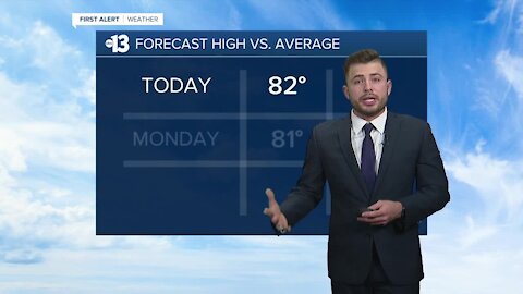 13 First Alert Las Vegas evening forecast | November 1, 2020