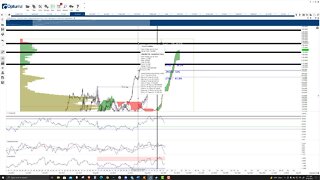 Solana (SOL) Cryptocurrency Price Prediction, Forecast, and Technical Analysis - Sept 16th, 2021