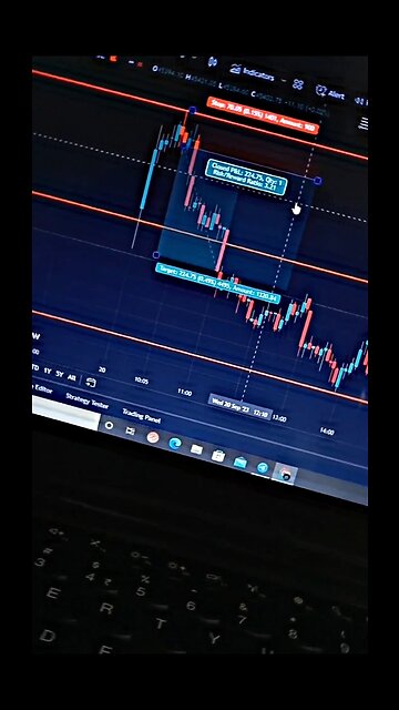 Tradingviwe
