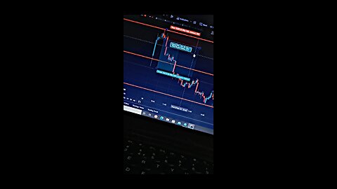 Tradingviwe