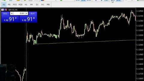 LONDON AND NEW YORK SESSION OPEN 50PIPS TRADE SETUP.REPEATABLE