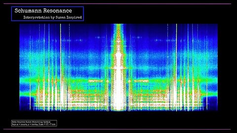Schumann Resonance the Rocket & the Sentinel
