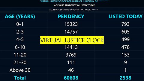 VIRTUAL JUSTICE CLOCK