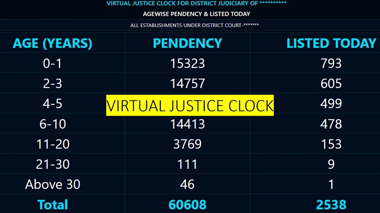 VIRTUAL JUSTICE CLOCK