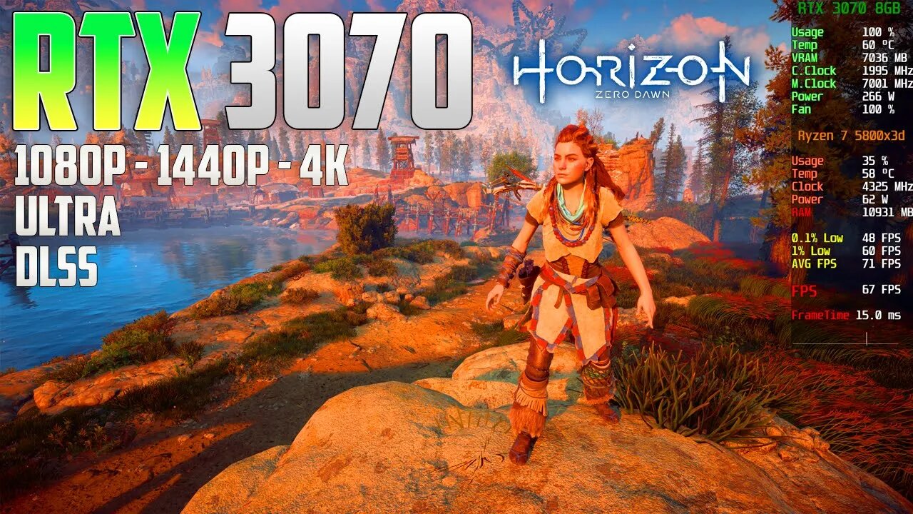 Horizon New Dawn on the RTX 3070 | 4K - 1440p - 1080p | Ultra & DLSS