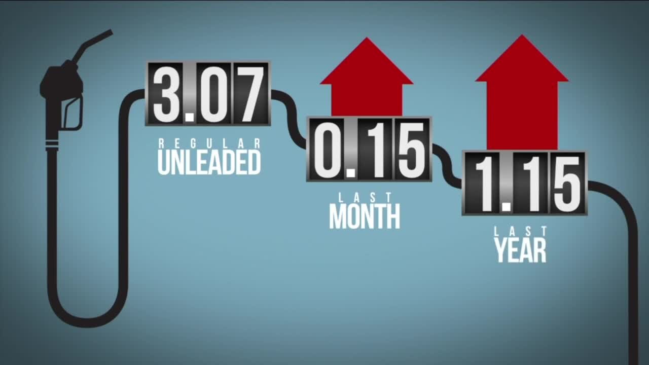 Gas prices hit 6 year high: Why? And how can you save?