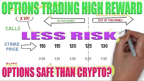 OPTIONS STRATEGY: HOW TO MAKE MONEY AND HEDGE YOUR PORTFOLIO WITH OPTIONS