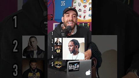 Ranking Rappers Blindly!! Do You Agree With The List?! #shorts #rappers