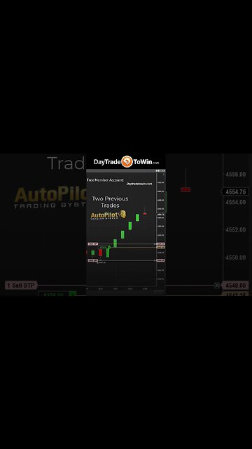 The Magic of Algo Day Trading #daytradetowin #algotrading #tradingtips