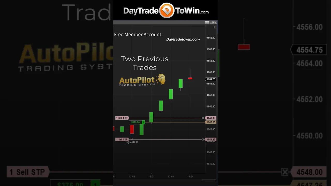 The Magic of Algo Day Trading #daytradetowin #algotrading #tradingtips