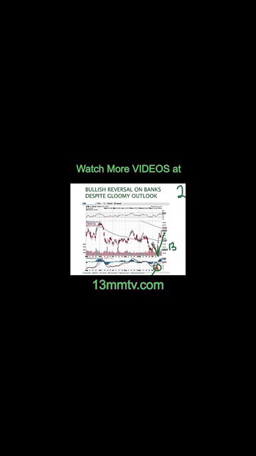 Bullish Reversal on Banks #youtubeshorts