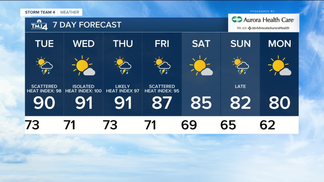 Tracking your evening Storm Team 4Cast for Monday July 6th