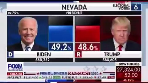 5 swing states simultaneously stop counting
