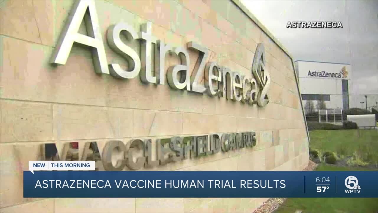 AstraZeneca: US data shows vaccine effective for all ages