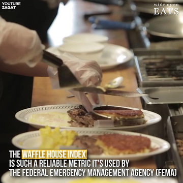 The Waffle House Index: Metric for Disaster