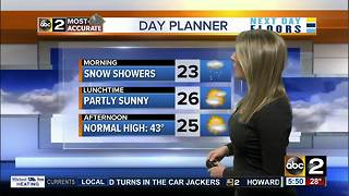 Maryland's Most Accurate Forecast - Bitter Blast