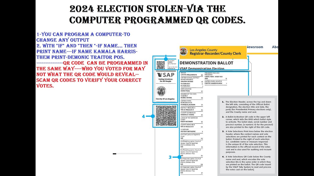 2024 election stolen-via QR CODES-program to cheat