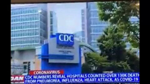 The CDC Updates their Covid Death Toll