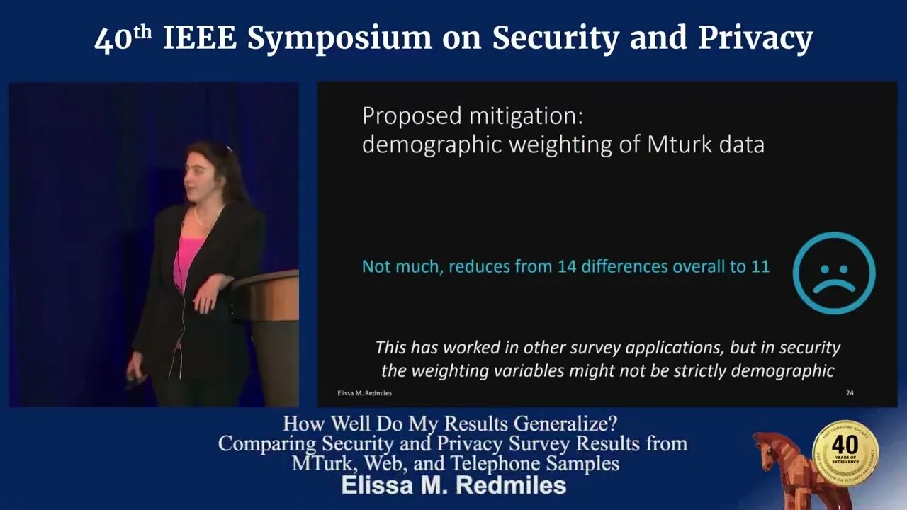 How Well Do My Results Generalize Comparing Security and Privacy Survey Results from