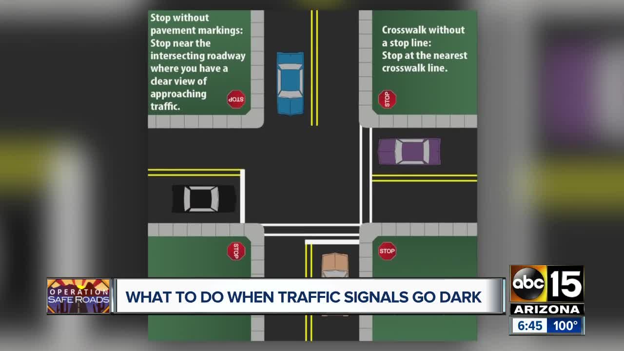 How to handle Arizona intersections when the power goes out