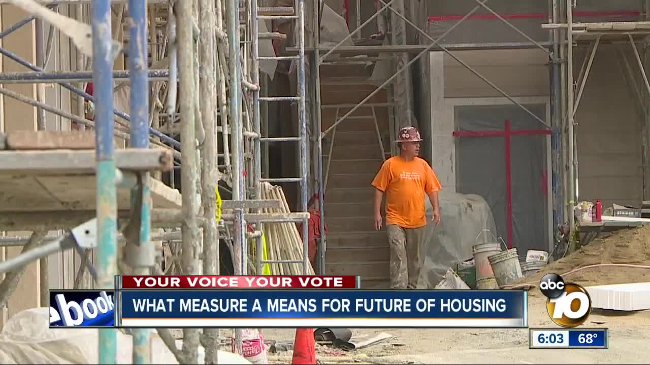 What measure A means for future of housing