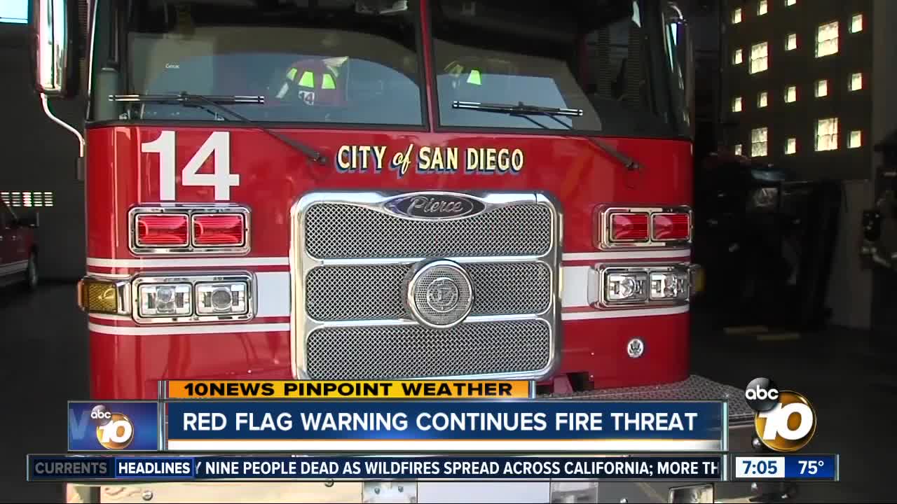 Red flag warning continues in San Diego County