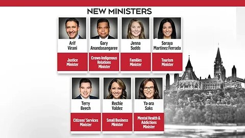 EP151 | Cabinet Shuffle Fake News, No One Understands Freedom Convoy 