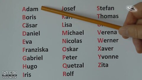Billy Meier: The Correct Pronunciation of The Extraterrestrial's Names & Terms
