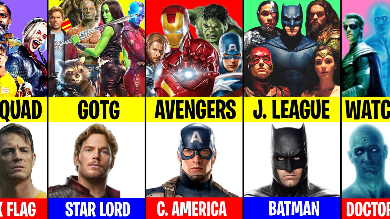 Superhero Teams and Their Team Leader