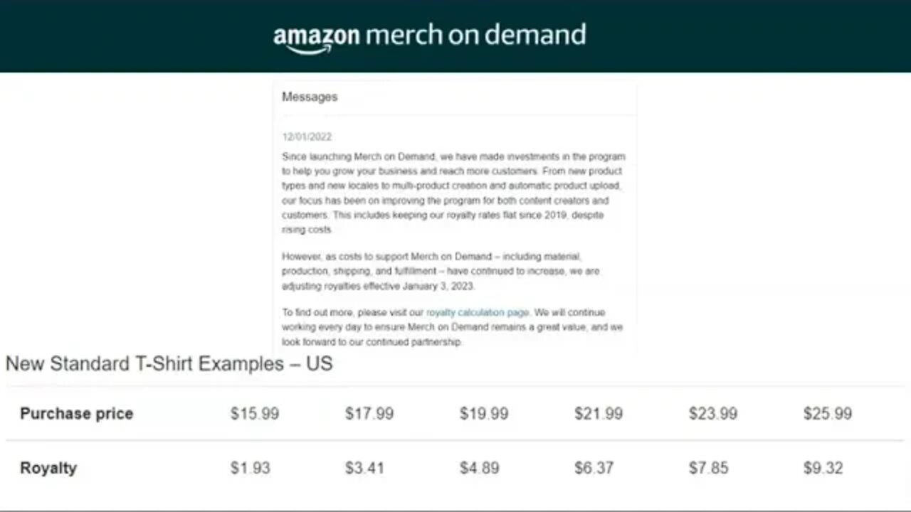 Amazon Merch Raises Prices & Cuts Commissions For Tee Shirt Sellers