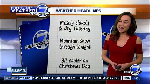 Tuesday 5:15 a.m. forecast