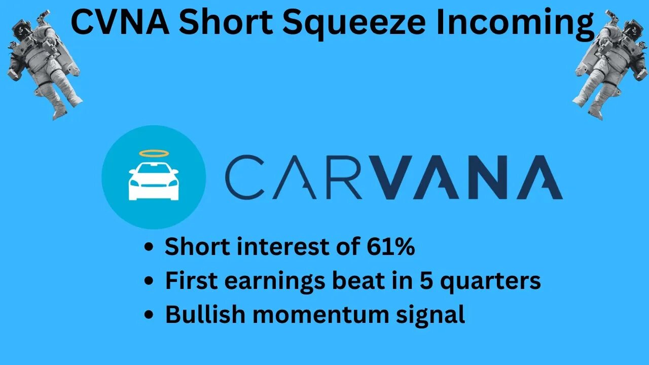 Carvana stock short squeeze~Carvana stock price prediction