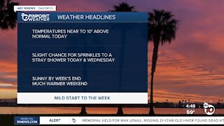 ABC 10News Pinpoint Weather with Meteorologist Megan Parry