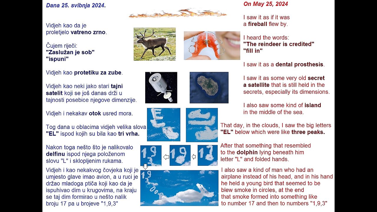 Poruke 25-29 svibnja - Messages 25-29 May 2024.
