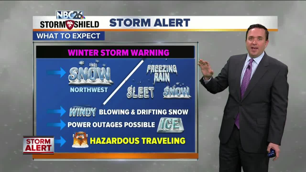 NBC26 Storm Shield weather forecast