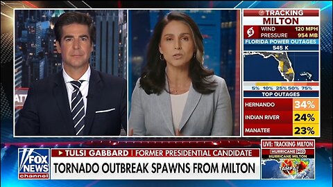 Tulsi Gabbard: The Left Are Exposing Themselves
