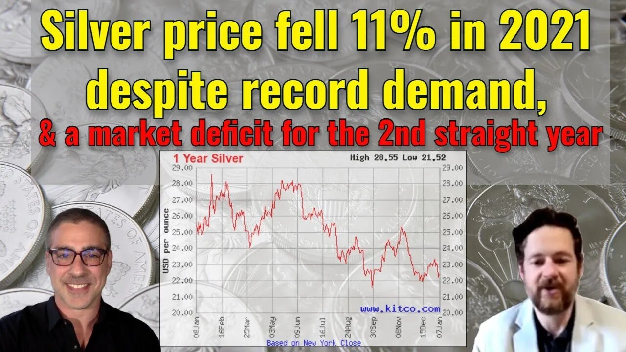 Silver price fell 11% in 2021 despite record demand, and a market deficit for the 2nd straight year