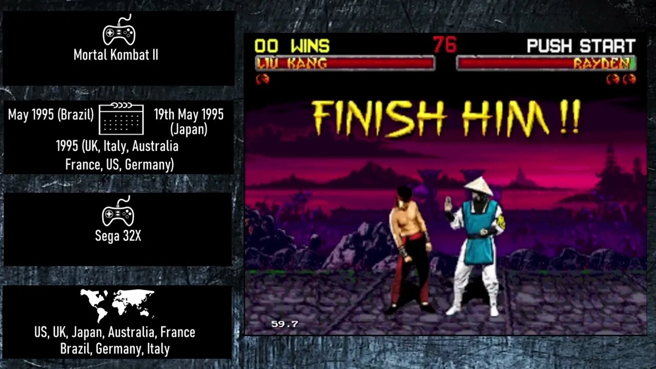 Console Fighting Games of 1995 - Mortal Kombat II