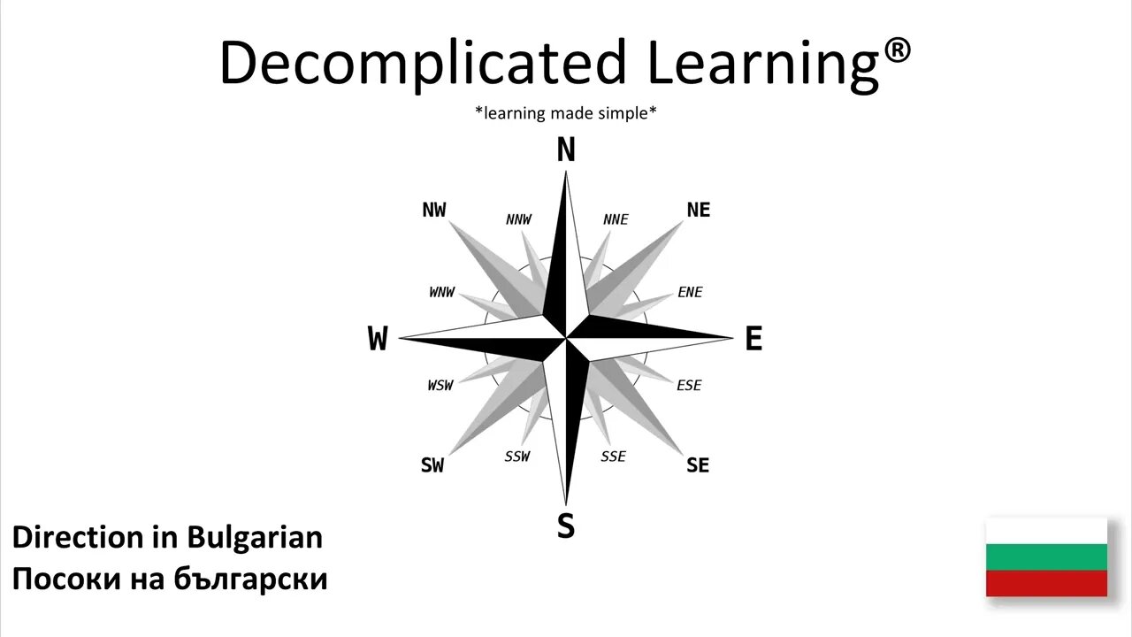 Direction in Bulgarian