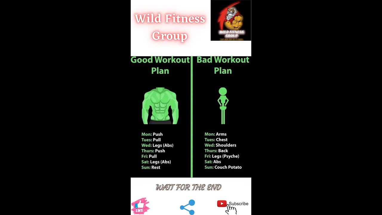 🔥Good workout plan v/s bad workout plan🔥#shorts🔥#viralshorts🔥#fitnessshorts🔥#wildfitnessgroup🔥