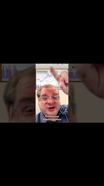 Price of Oil Likely to Rise in Near Future as Demand from China increases after Covid Lockdown