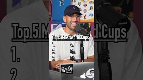 Guessing THE TOP 5 COUNTRIES WITH THE MOST WORLD CUPS!! Has The Impossible Happened?! #shorts