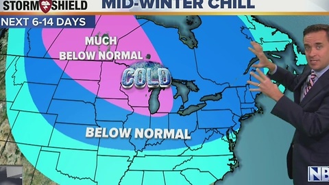 Cameron's Forecast