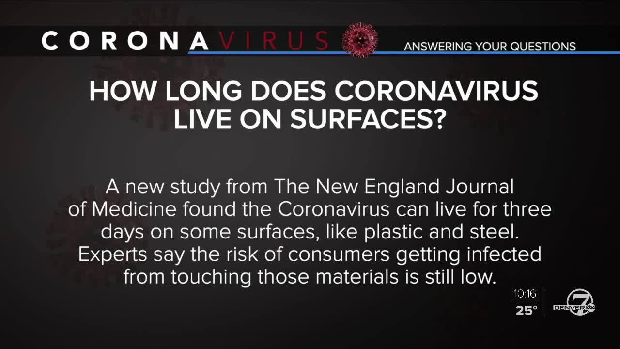 Can I catch coronavirus from food at the grocery store? Your coronavirus questions answered