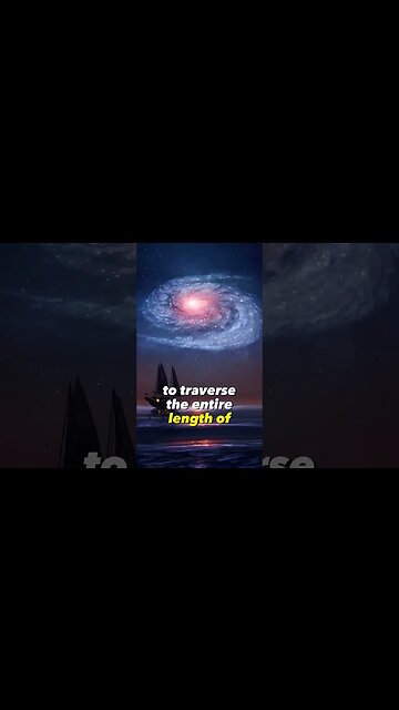 How Long to Cross the Milky way!